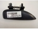 MANETA EXTERIOR DELANTERA DERECHA 806067028R 806067028R 