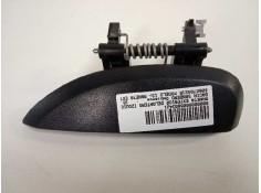 Recambio de maneta exterior delantera izquierda para dacia sandero ambiance referencia OEM IAM 806070421R  