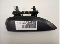 Recambio de maneta exterior trasera derecha para dacia sandero ambiance referencia OEM IAM 806067028R  
