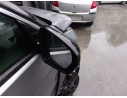 RETROVISOR DERECHO 