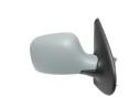 RETROVISOR DERECHO 8200253494 1051939013 1051939013/RN9167333/27806682/3100442
