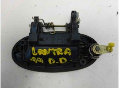 Recambio de maneta exterior delantera derecha para hyundai lantra berlina (rd) referencia OEM IAM    2
