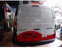 RENAULT KANGOO EXPRESS (FW0/1_)