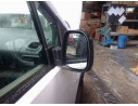RETROVISOR DERECHO 