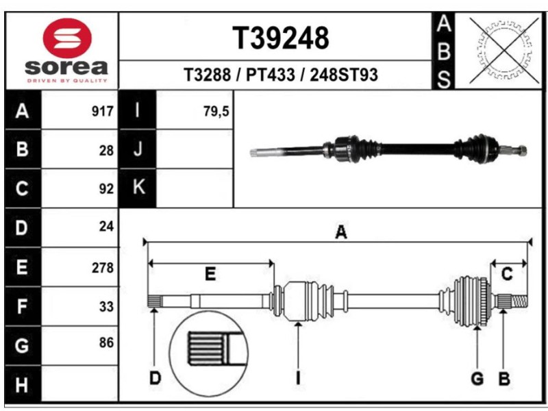 Recambio de transmision delantera derecha para opel combo furgoneta/monovolumen (k9) 1.5 d referencia OEM IAM 9820471180  P1579