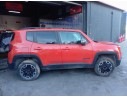 JEEP RENEGADE SUV (BU, B1, BV)