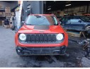 JEEP RENEGADE SUV (BU, B1, BV)