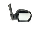 RETROVISOR DERECHO A0008100619 1051314019/21508612/2290422/ME9097503