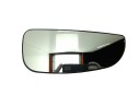 CRISTAL RETROVISOR DERECHO 8151LQ 1050953021/37059056/237045N/FT9307525
