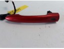 MANETA EXTERIOR DELANTERA IZQUIERDA 806706656R 806706656R 
