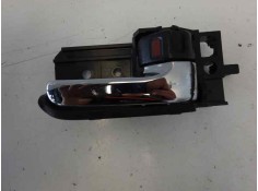 MANETA INTERIOR DELANTERA DERECHA 