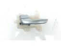 MANETA INTERIOR TRASERA IZQUIERDA 82610G5010 82610G5010 
