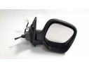 RETROVISOR DERECHO 8153HW 1050717025 PG9047134