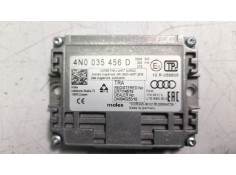 Recambio de modulo electronico para seat leon (kl1) 1.5 16v etsi act referencia OEM IAM 4N0035456D  
