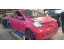 TOYOTA AYGO (KGB/WNB)