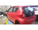 TOYOTA AYGO (KGB/WNB)