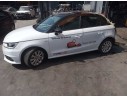 AUDI A1 SPORTBACK (8XF)