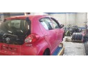 TOYOTA AYGO (KGB/WNB)
