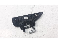 Recambio de maneta exterior trasera derecha para dacia spring electric comfort referencia OEM IAM 8201748499   2