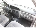 RENAULT MEGANE I CLASSIC (LA0)