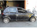 TOYOTA YARIS (NCP1/NLP1/SCP1)